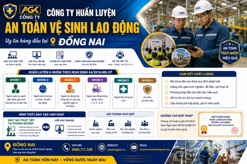 Tư vấn Học An Toàn Lao Động tại Doanh Nghiệp Toàn Đồng Nai - Đào Tạo & Cấp chứng chỉ / Thẻ / Chứng Nhận ATVSLĐ các nhóm 1,2,3,4,5,6) theo Nghị định 44/2016/NĐ-CP