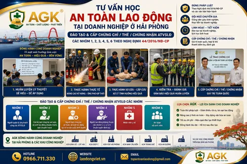 Tư vấn Học An Toàn Lao Động tại Doanh Nghiệp ở Hải Phòng - Đào Tạo & Cấp chứng chỉ / Thẻ / Chứng Nhận ATVSLĐ các nhóm 1,2,3,4,5,6) theo Nghị định 44/2016/NĐ-CP