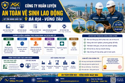 Tư vấn Học An Toàn Lao Động tại Doanh Nghiệp ở Vũng Tàu - Đào Tạo & Cấp chứng chỉ / Thẻ / Chứng Nhận ATVSLĐ các nhóm 1,2,3,4,5,6) theo Nghị định 44/2016/NĐ-CP