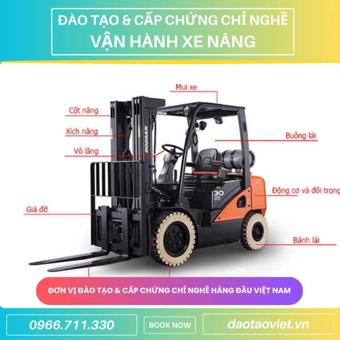 Học Lái Xe Nâng Tại Dầu Tiếng – Đào Tạo Cấp Chứng Chỉ Nghề Vận Hành Xe Nâng